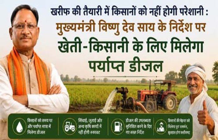 खरीफ सीजन में किसानों को राहत : खेती-किसानी के लिए पर्याप्त डीजल उपलब्ध कराने के मुख्यमंत्री विष्णुदेव साय ने दिए निर्देश खरीफ सीजन में किसानों को राहत : खेती-किसानी के लिए पर्याप्त डीजल उपलब्ध कराने के मुख्यमंत्री विष्णुदेव साय ने दिए निर्देश